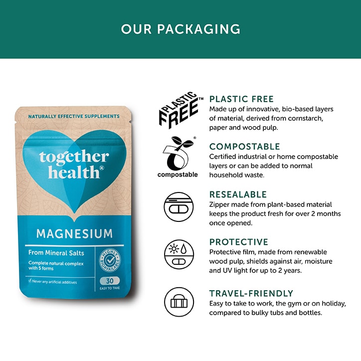Together Health Natural Marine Magnesium 30 Capsules